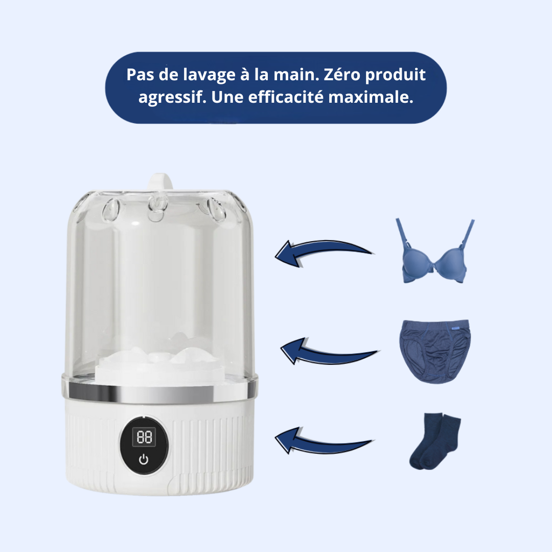 MiniLav – La lessive simplifiée