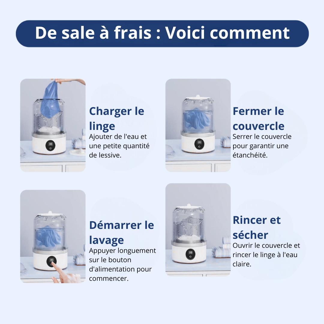 MiniLav – La lessive simplifiée