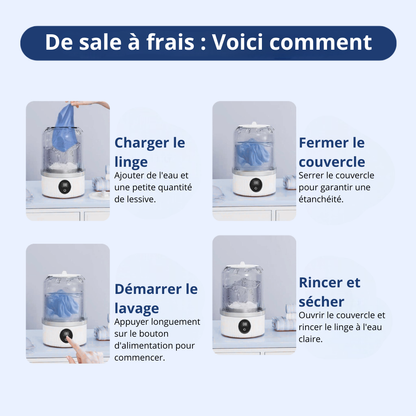 MiniLav – La lessive simplifiée